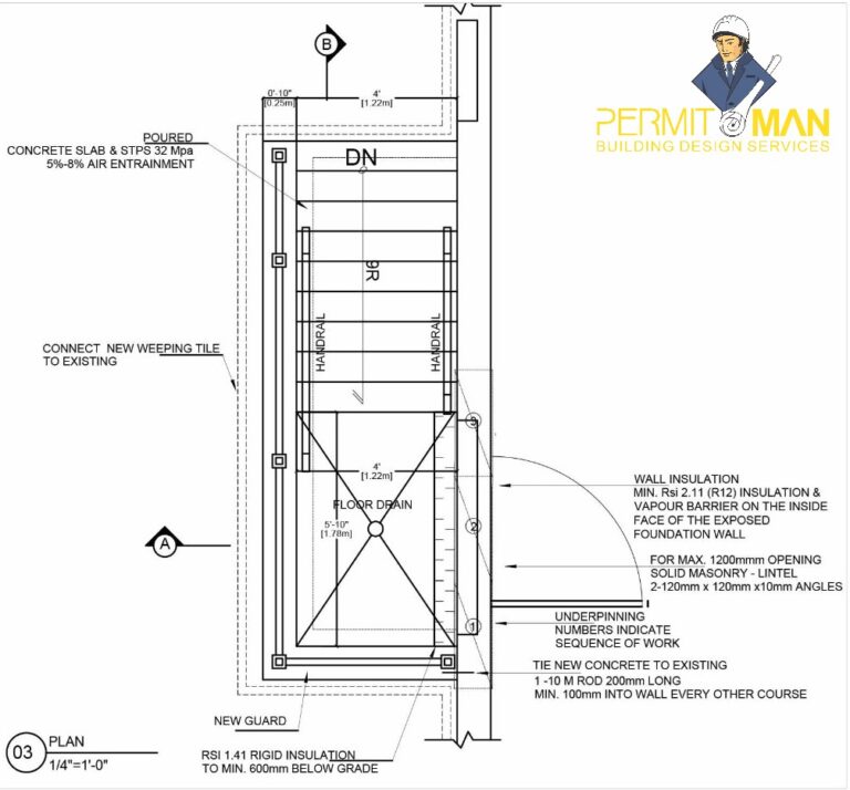 Walkout / Side Door Permit Permitman