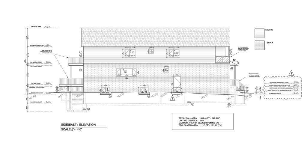 Architectural Construction Permits Services in GTA Peel and York Region