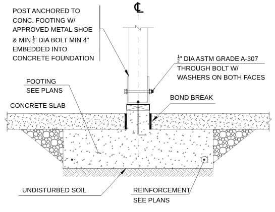 Permitman Concrete Structural Design GTA
