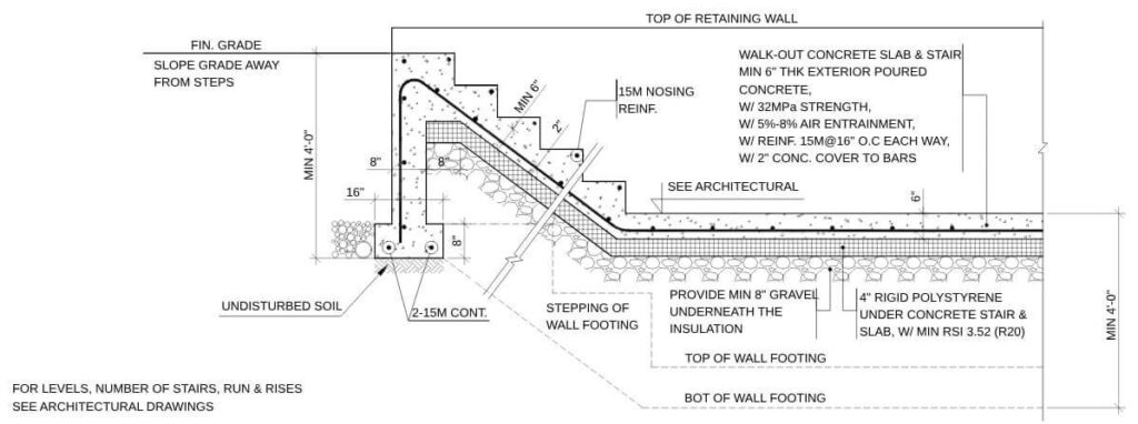 Permitman Concrete Structural Design- Stairs