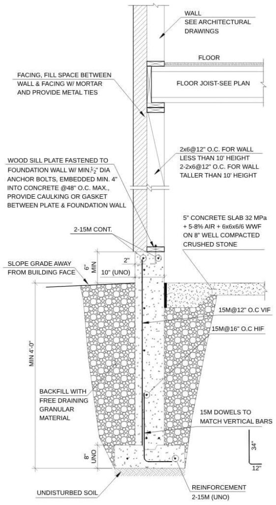 Permitman Concrete Structural Design Wall Section